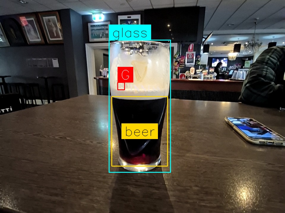 Pint by Rodson
