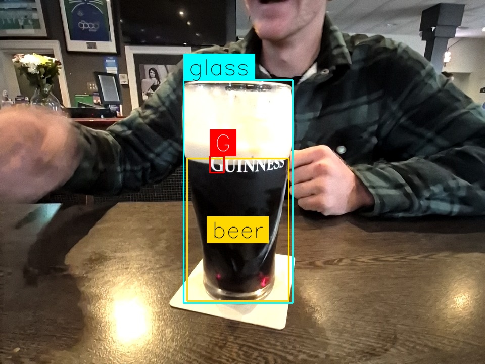 Pint by Rodson