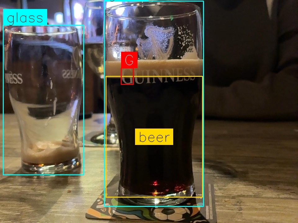 Pint by OfftheGrid