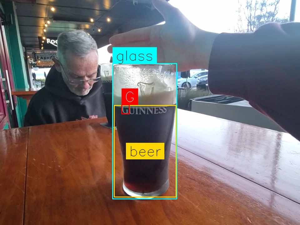 Pint by MadGDawg