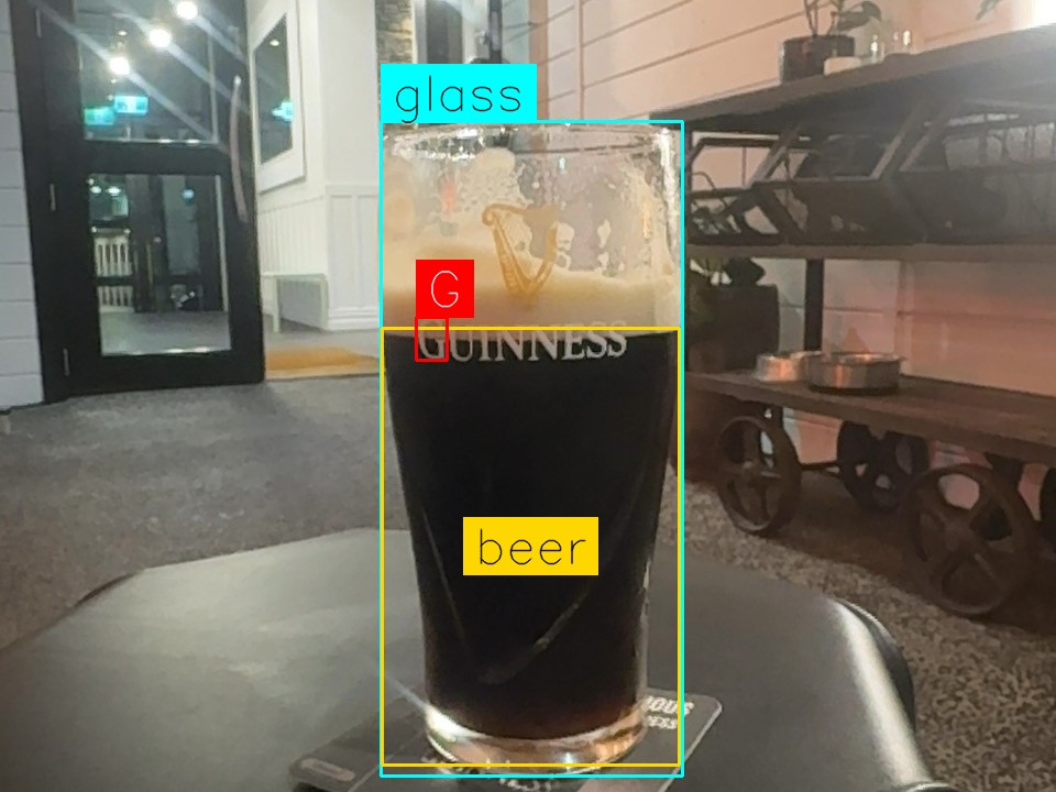Pint by Cambald