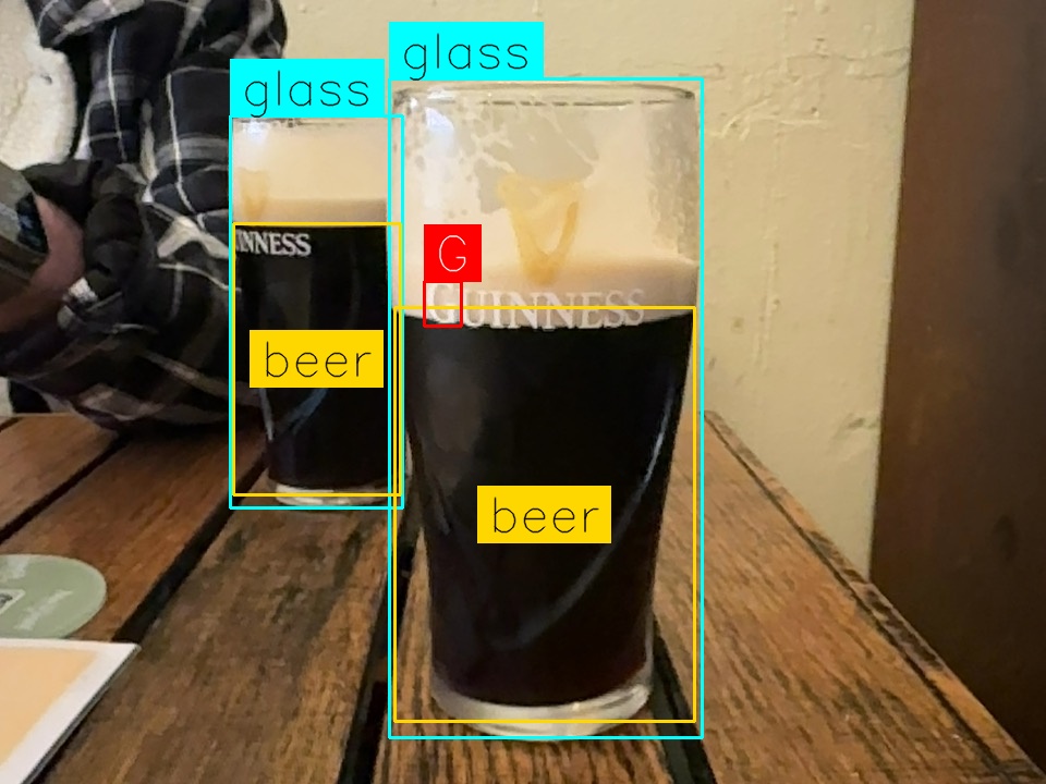 Pint by Fresh Draught
