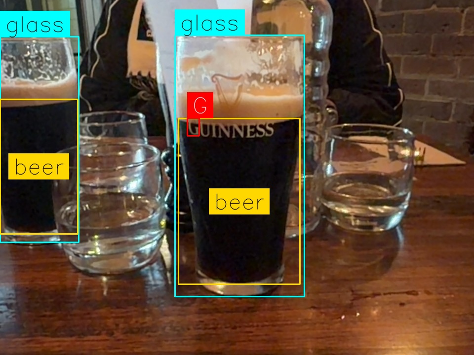 Pint by Golden Gose