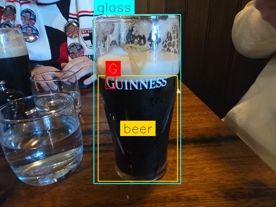 Pint by RushyV