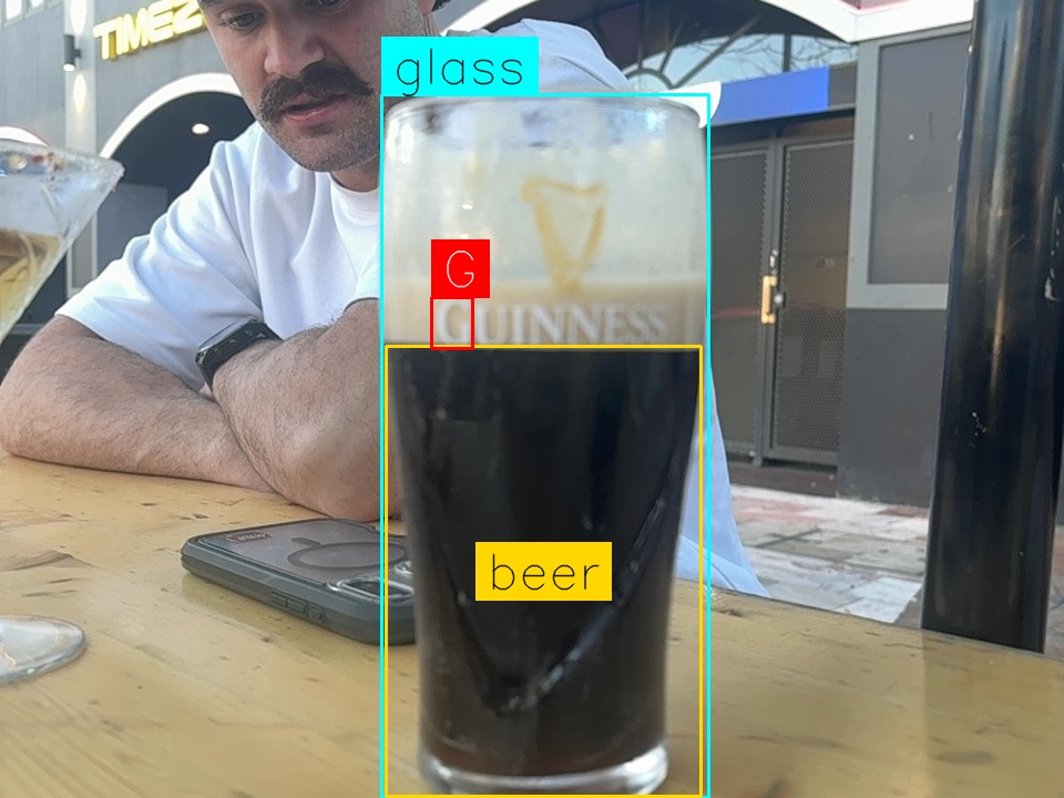 Pint by Bold Crafter