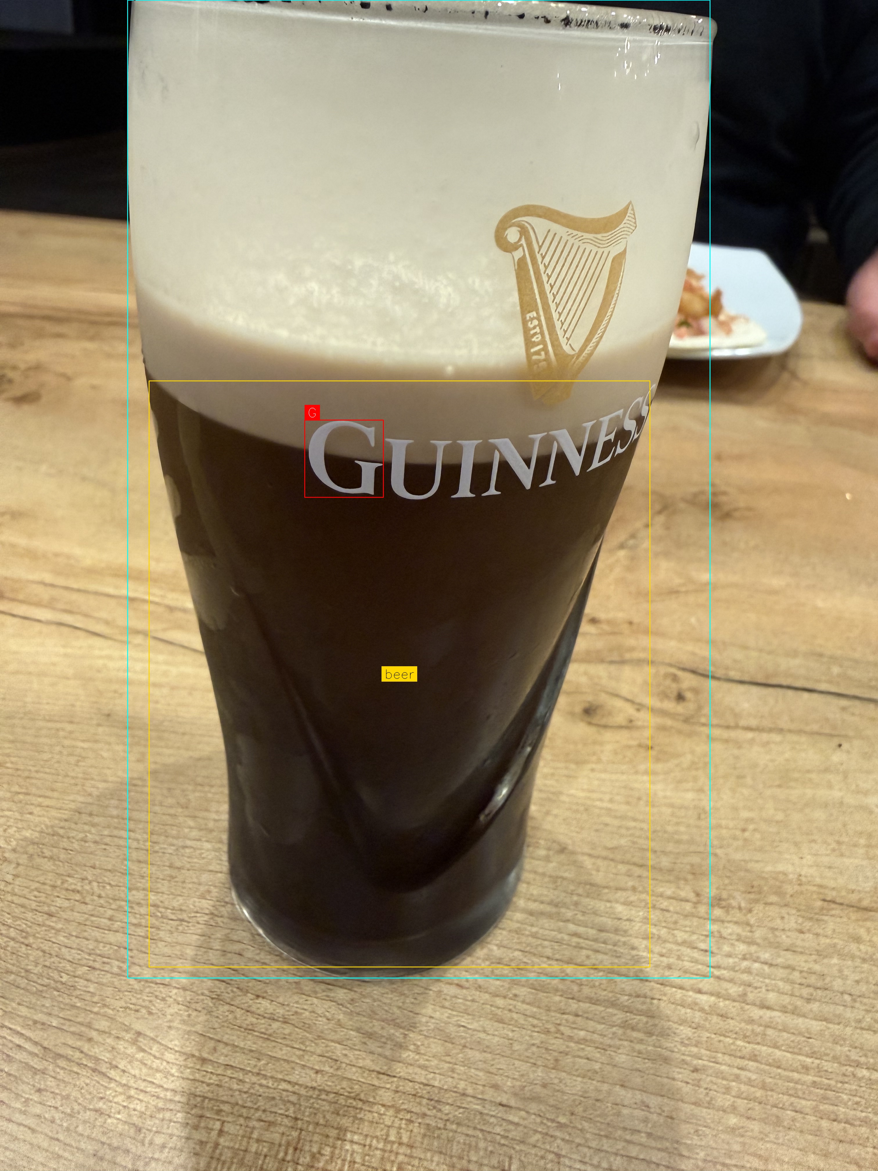 Pint by Copper Tripel