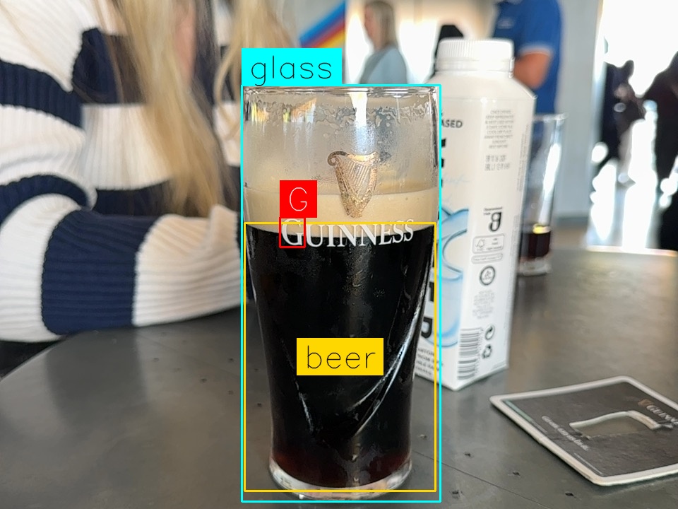 Pint by Bright Keg