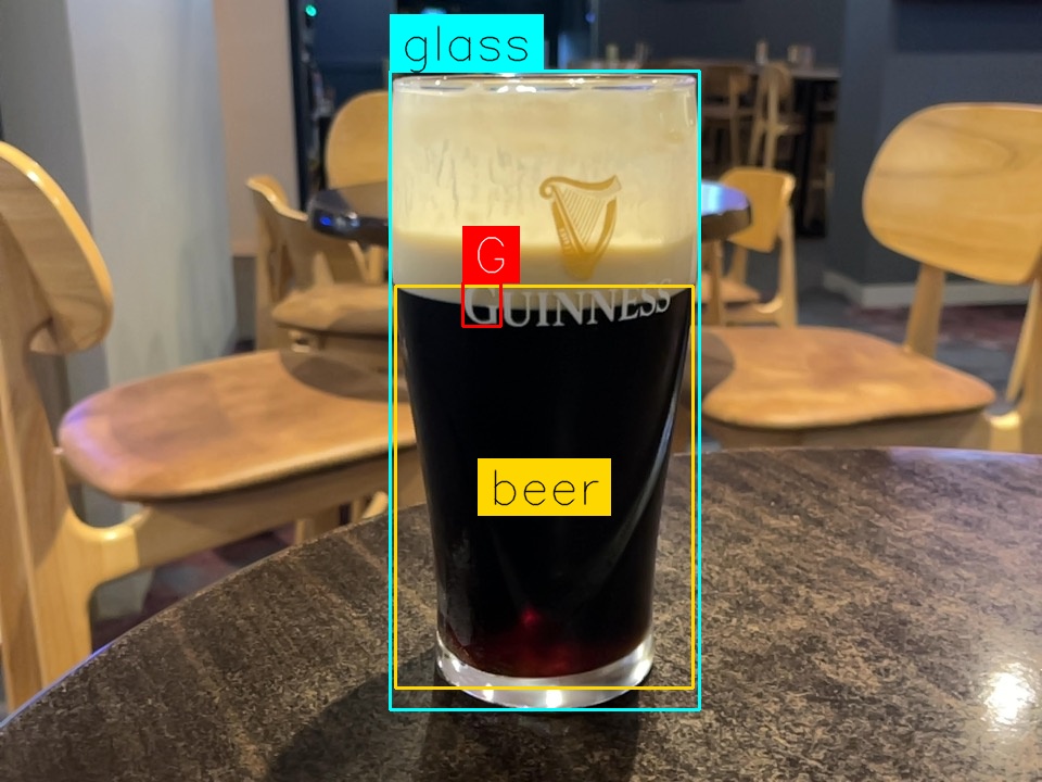 Pint by Aged Wheat