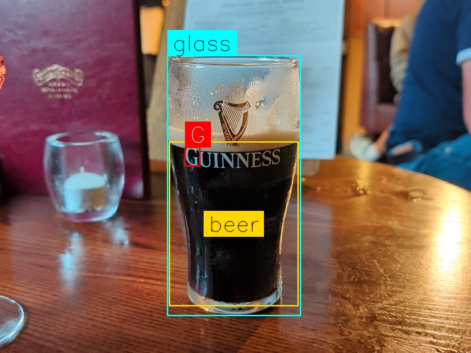 Pint by Malty Artisan