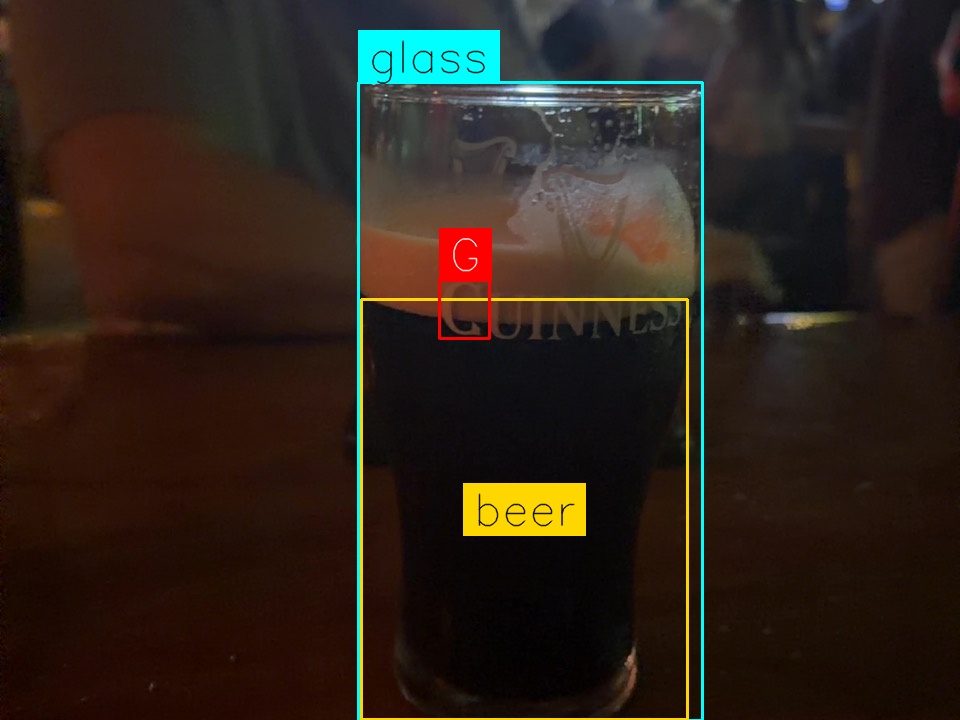 Pint by Sweet Lodge