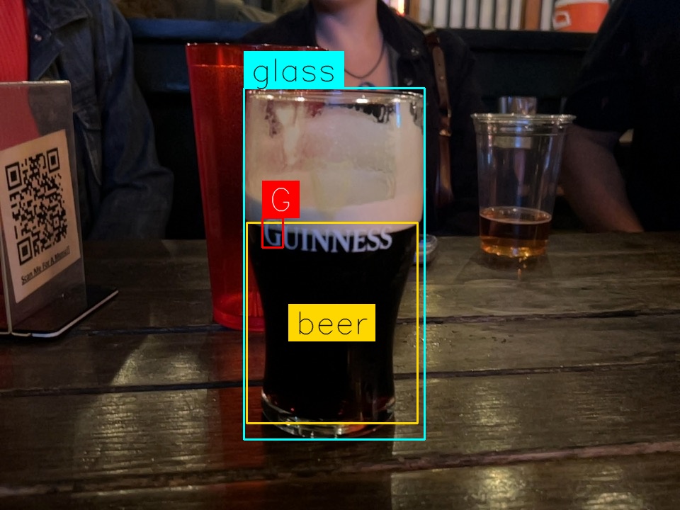 Pint by Zesty Elder