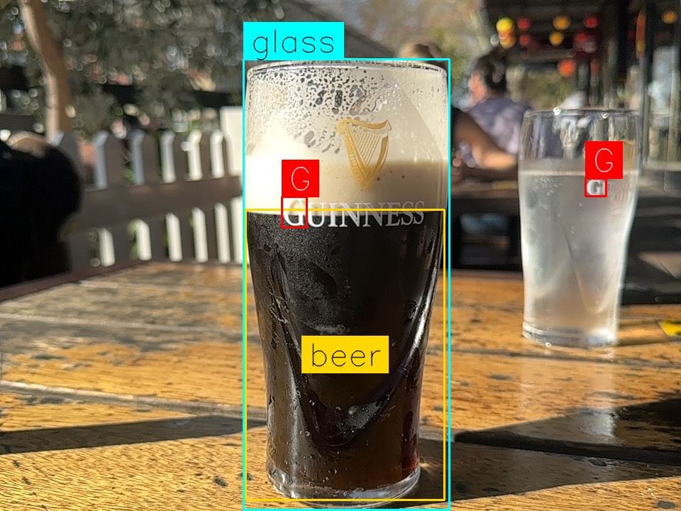 Pint by Ruby Vessel