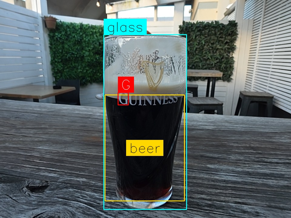 Pint by bigred