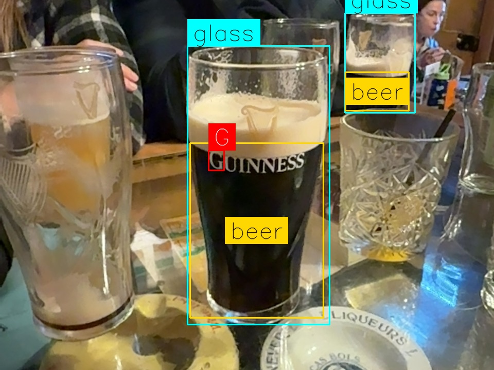 Pint by Bright Tripel