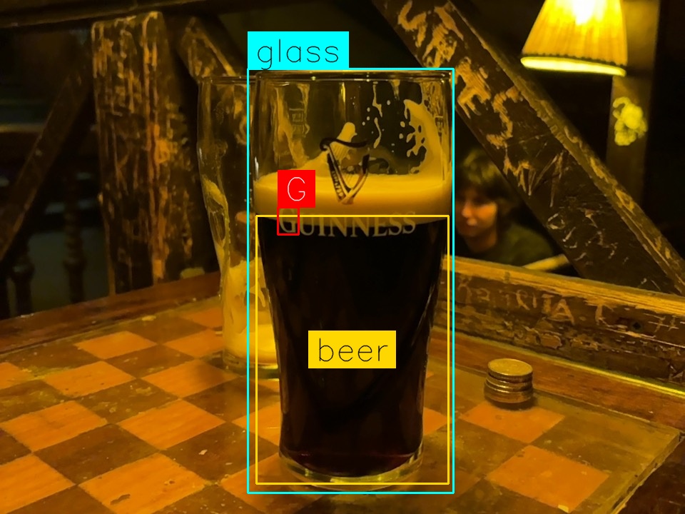 Split by Creamy Bitter