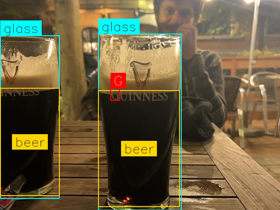 Split by Robust Chalice