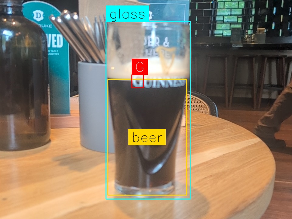 Pint by Bitter Wheat
