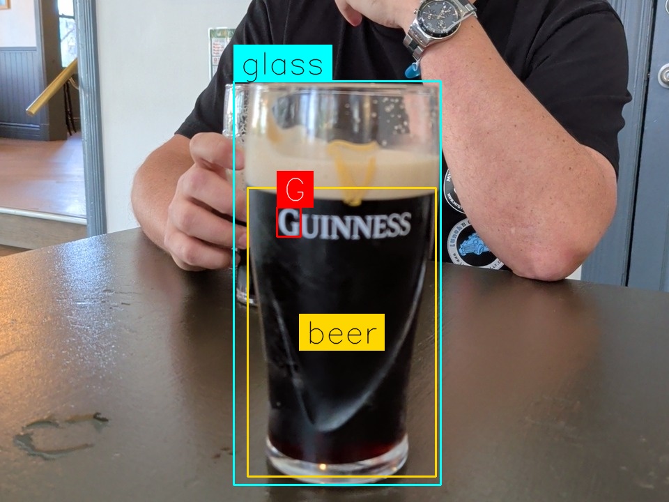 Pint by Sacred Tripel
