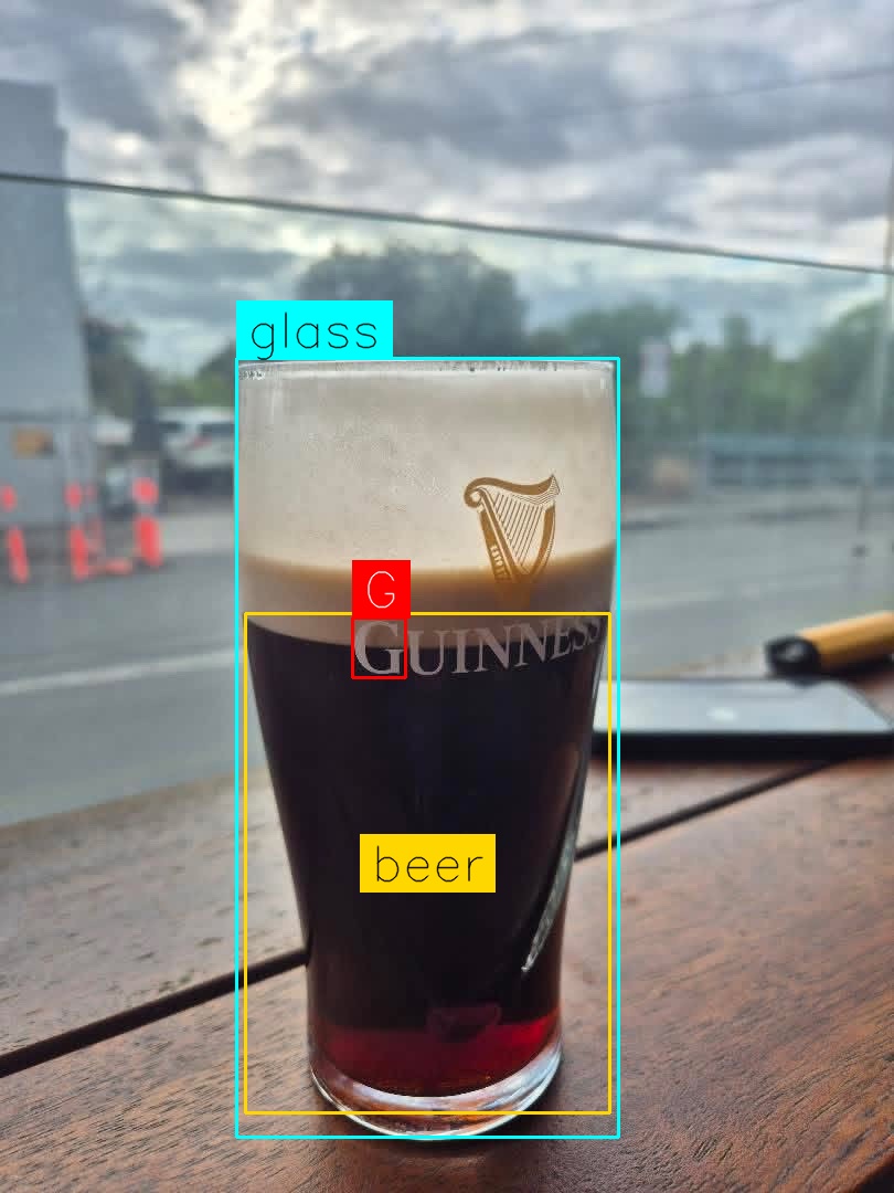 Pint by Phartlap